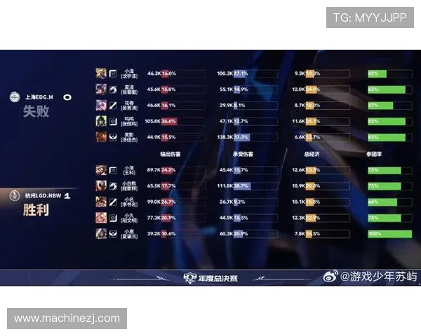 CSGO实力排行榜最新更新LNG战队荣登第六名引发关注