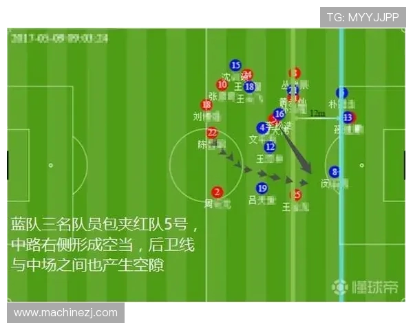 深入分析西安足球队包夹战术的优势与应用策略