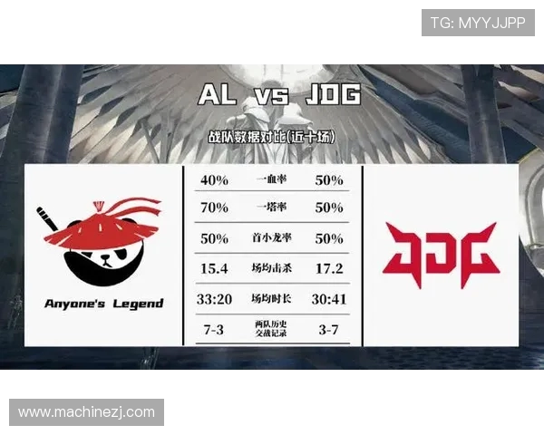 JDG鏖战AL巅峰对决揭示新赛季格局与冠军归属悬念