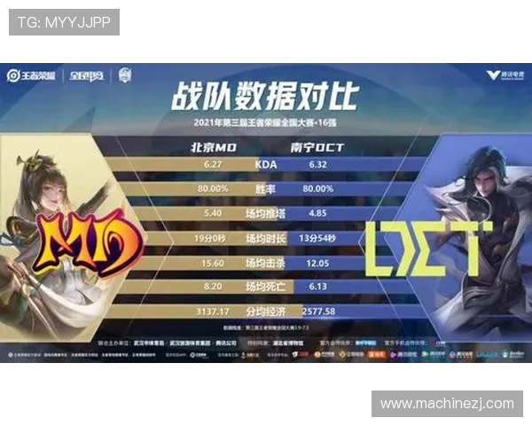 电竞比分激烈对决分析 各大赛事最新战况实时更新