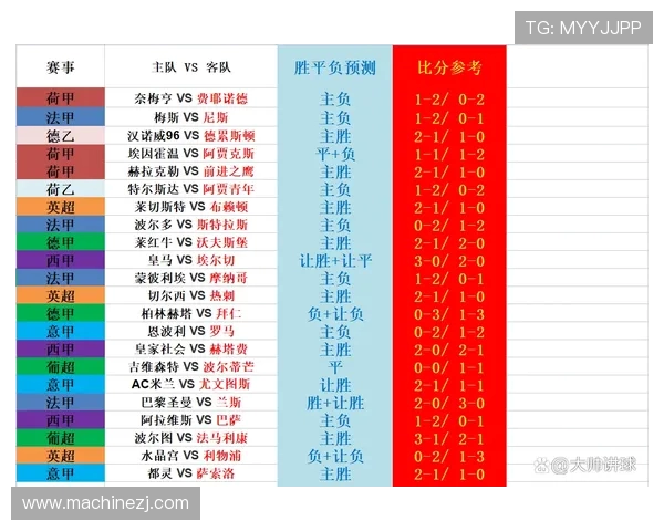 巴黎与利物浦足球赛前瞻分析及投注建议详解